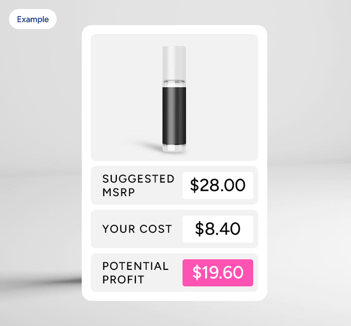 Pricing that sells