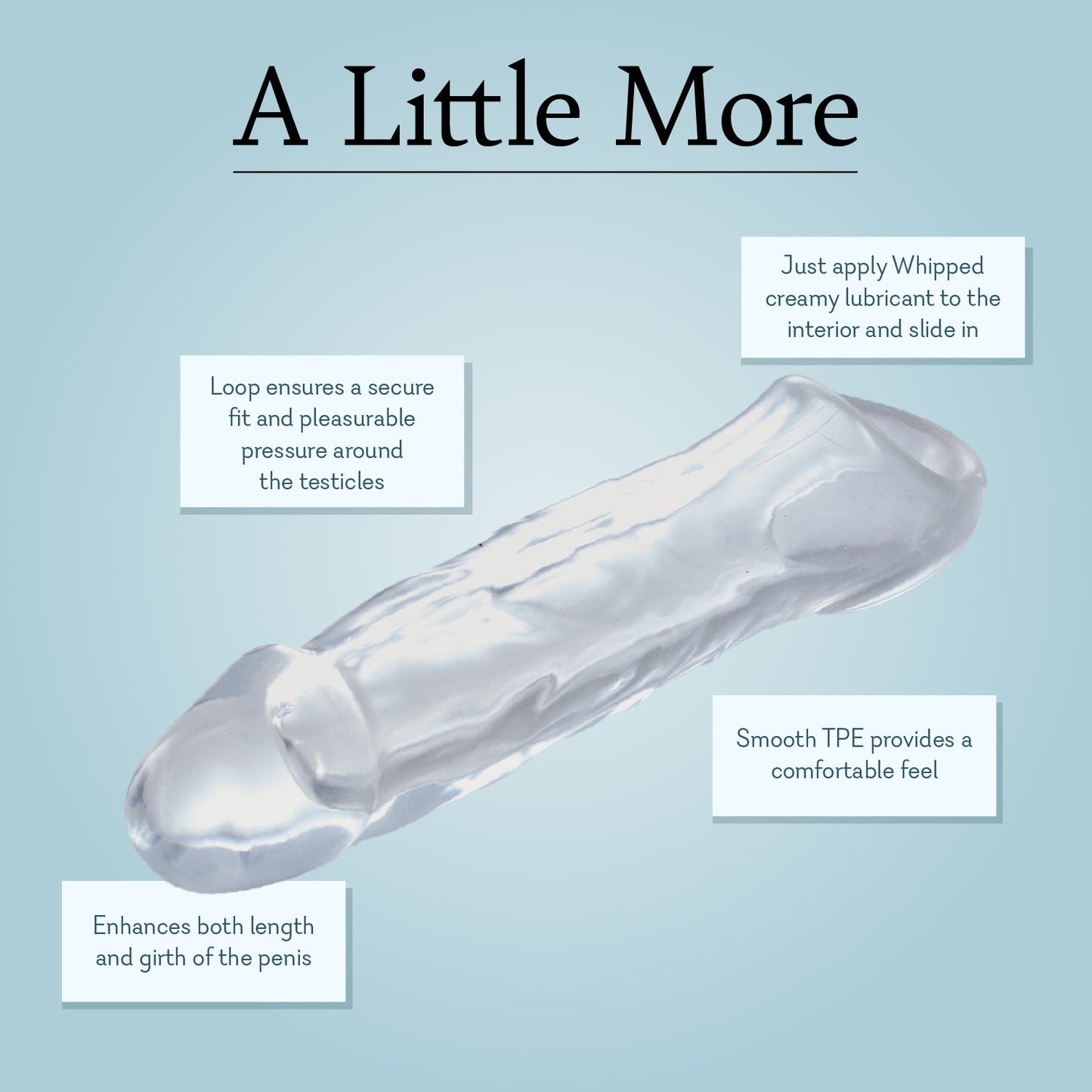 A Little More 5.5" Penis Extender Infographic Pure Romance