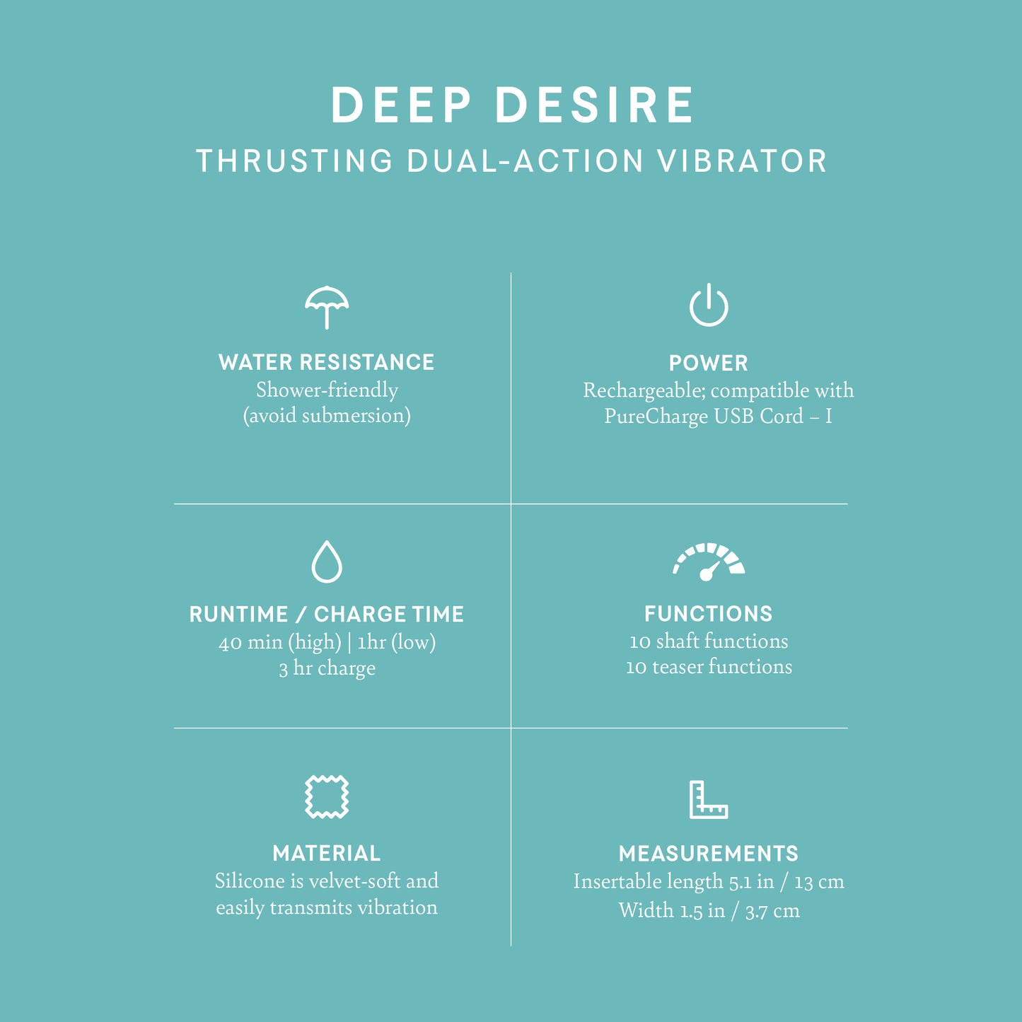 Deep Desire