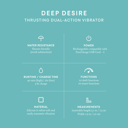 Deep Desire