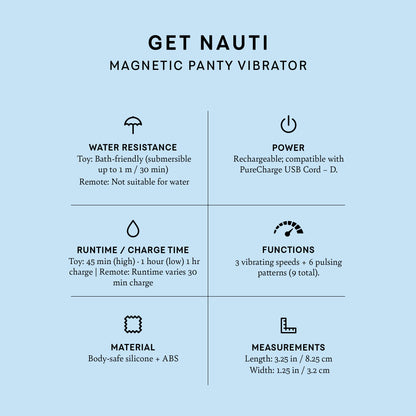 Get Nauti