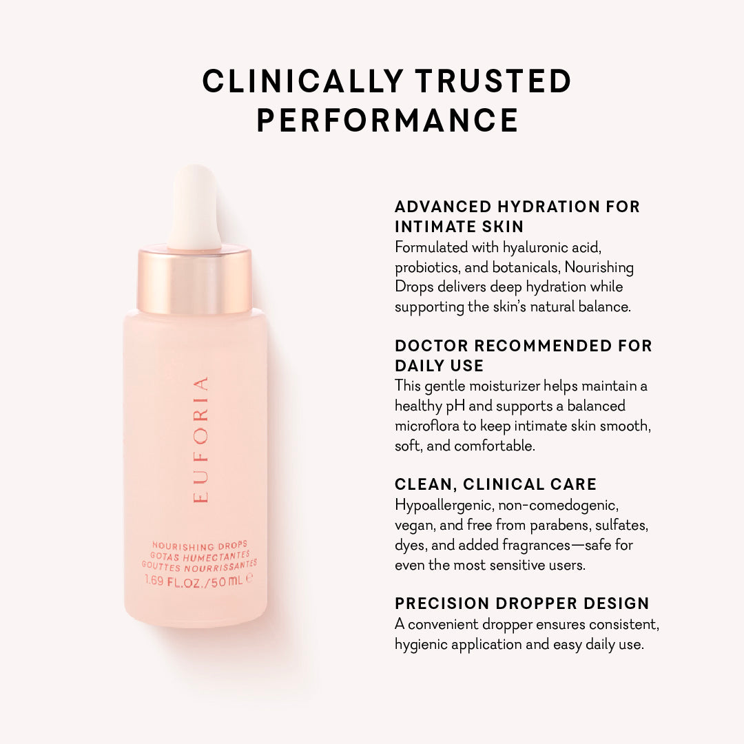 Nourishing Drops