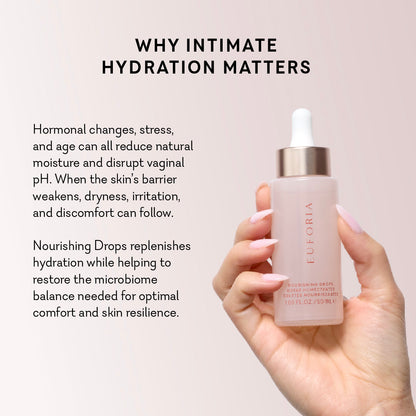 Nourishing Drops