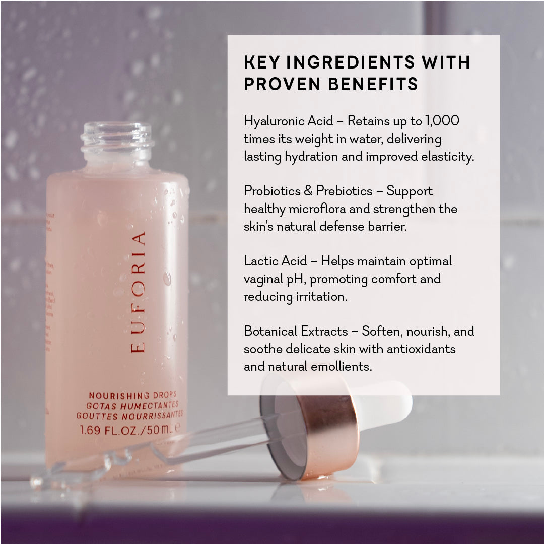 Nourishing Drops