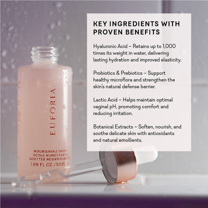 Nourishing Drops