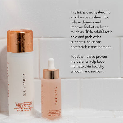 Nourishing Drops