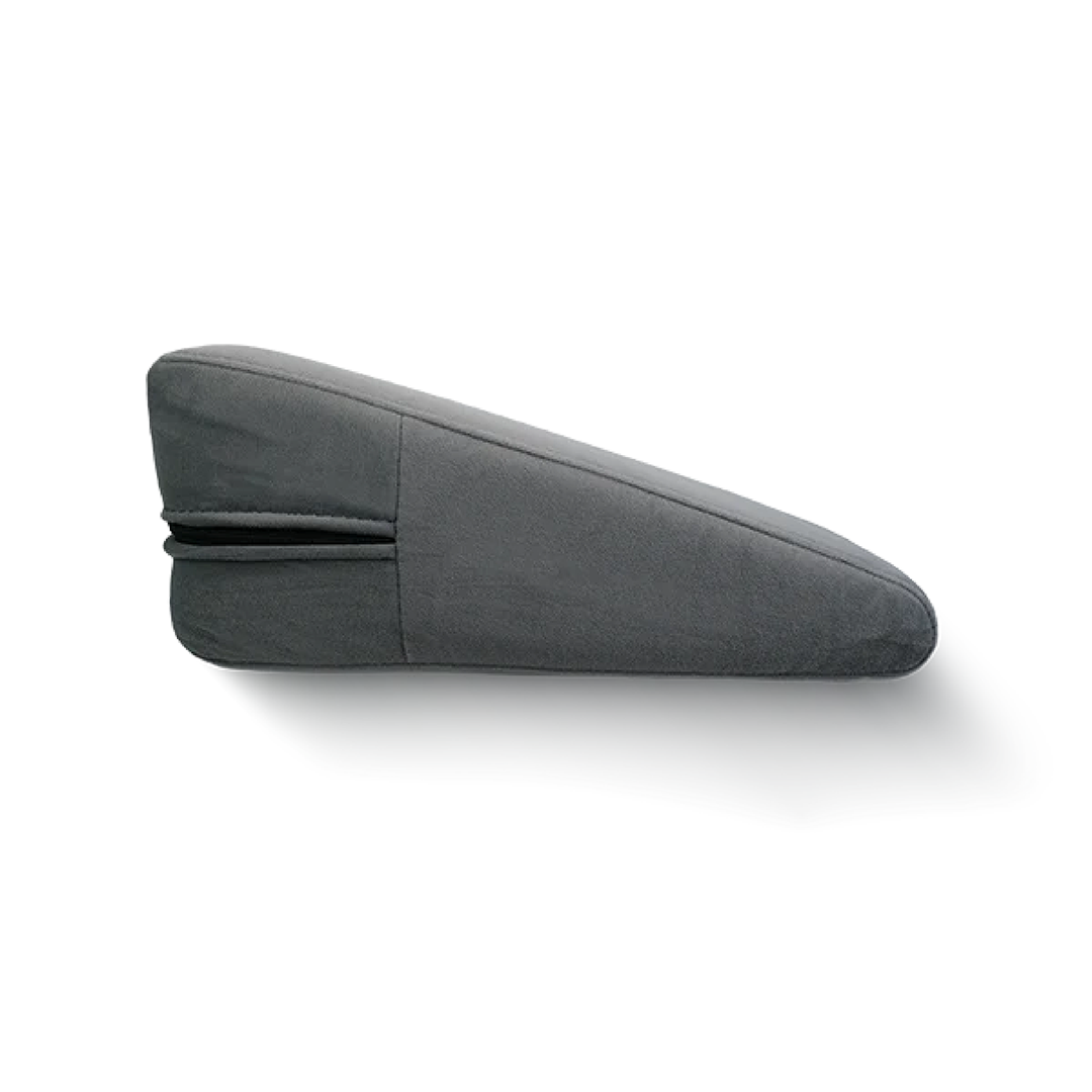 Position Wedge