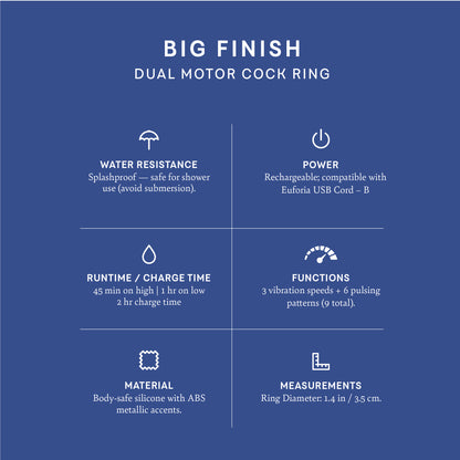 Big Finish