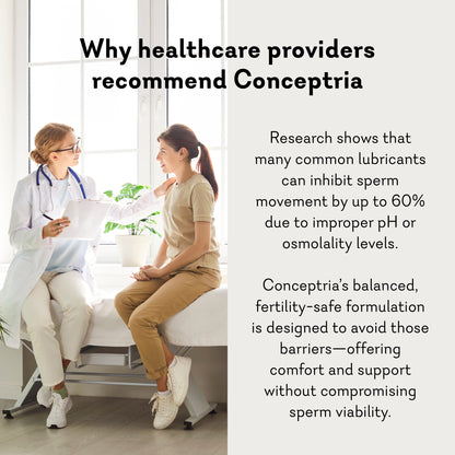 Conceptria