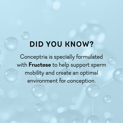Conceptria