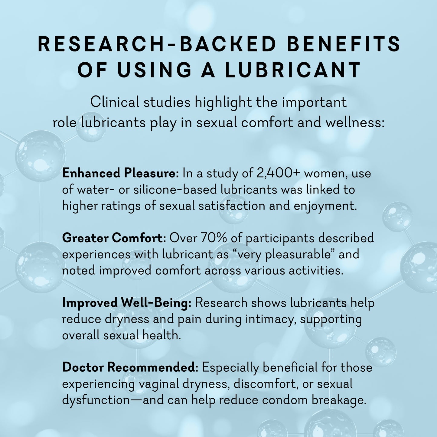 Water-Based Personal Lubricant - Original