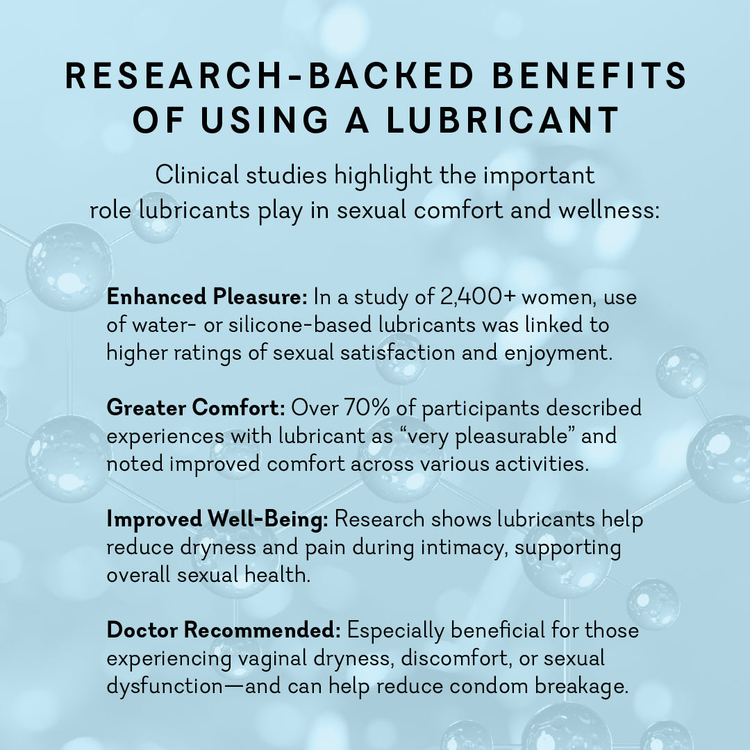 Water-Based Personal Lubricant - Strawberry Banana