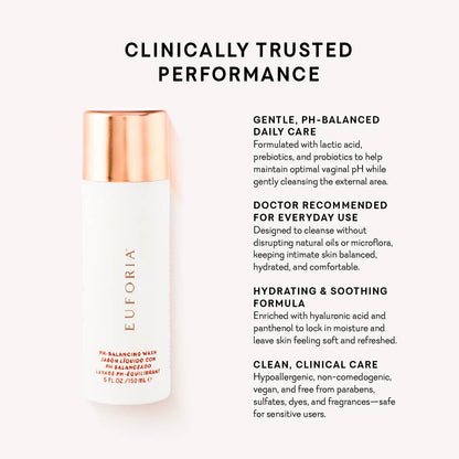 pH-Balancing Wash