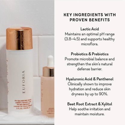 pH-Balancing Wash